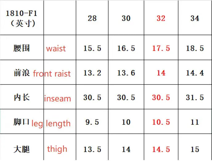 Trapt cargo zip off pants TRVPTCLOTHING